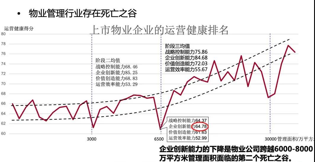 湖南保安服務(wù),墻外高空清洗服務(wù),湖南保利天創(chuàng)物業(yè)發(fā)展有限公司