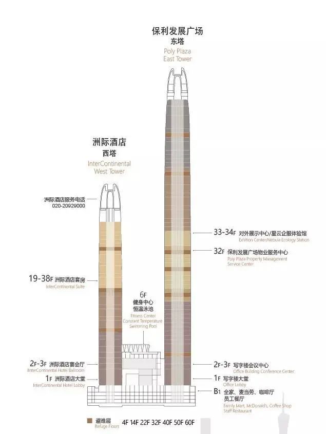 湖南保安服務,墻外高空清洗服務,湖南保利天創(chuàng)物業(yè)發(fā)展有限公司