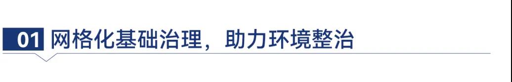 湖南保安服務(wù),墻外高空清洗服務(wù),湖南保利天創(chuàng)物業(yè)發(fā)展有限公司