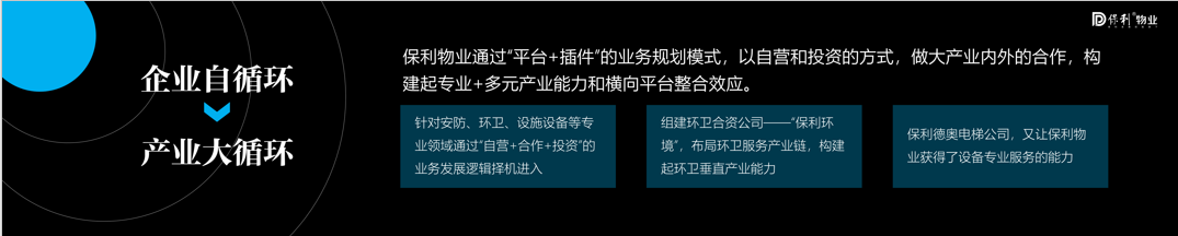 湖南保安服務(wù),墻外高空清洗服務(wù),湖南保利天創(chuàng)物業(yè)發(fā)展有限公司