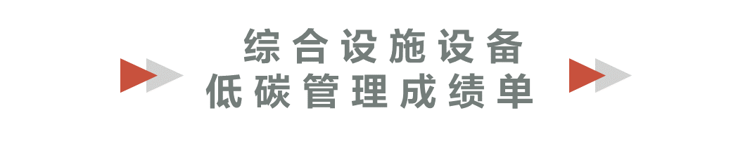 湖南保安服務(wù),墻外高空清洗服務(wù),湖南保利天創(chuàng)物業(yè)發(fā)展有限公司